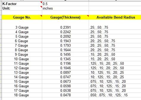 solidworks sheet metal gauge table download|solidworks tube bend table.